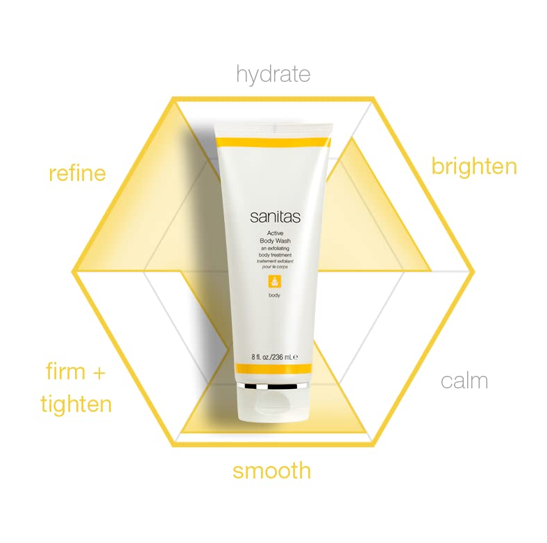 سانيتاس غسول الجسم النشط من سانيتاس للعناية بالبشرة، غسول الجسم المقشر، حمض الجليكوليك، 8 أونصات - Image 3